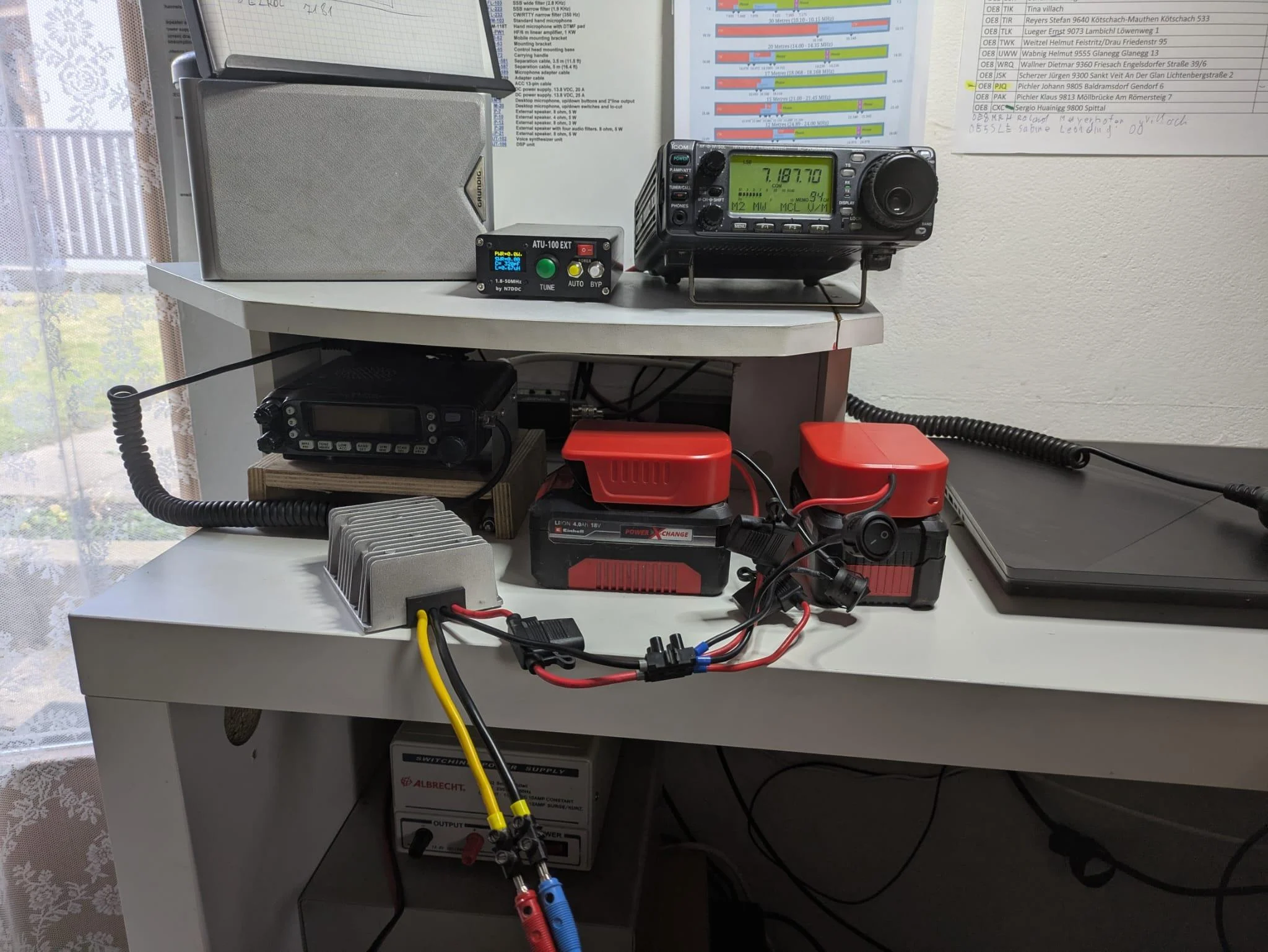 Zmogljivo radijsko napajanje z baterijami Einhell