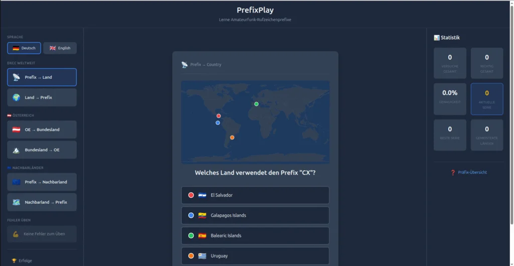 PrefixPlay: impara i prefissi dell'identificativo di chiamata durante il gioco