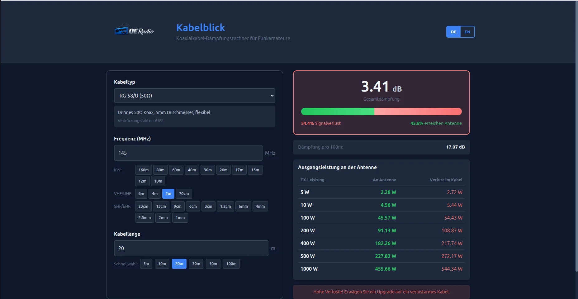 Kabelblick – calcolatore dell’attenuazione del cavo coassiale