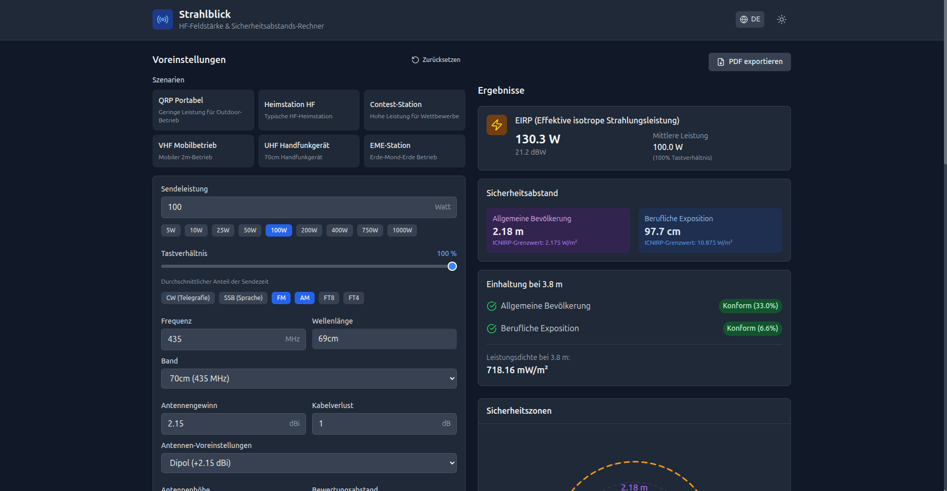 Strahlblick – HF-Sicherheitsrechner
