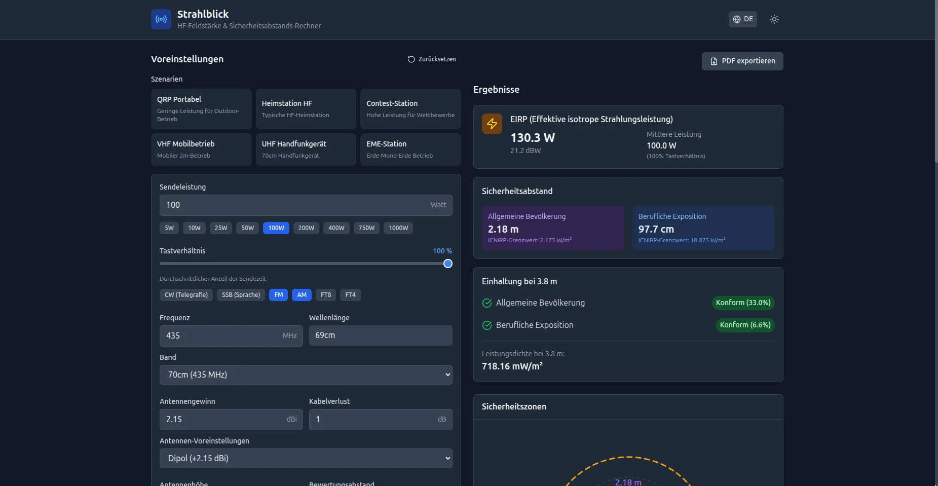 Strahlblick – Calcolatore di sicurezza HF
