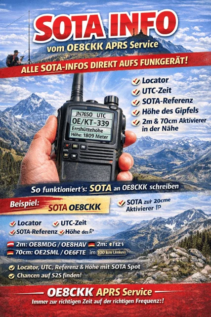 OE8CKK APRS Service – Pametne APRS storitve neposredno na vašo radijsko postajo