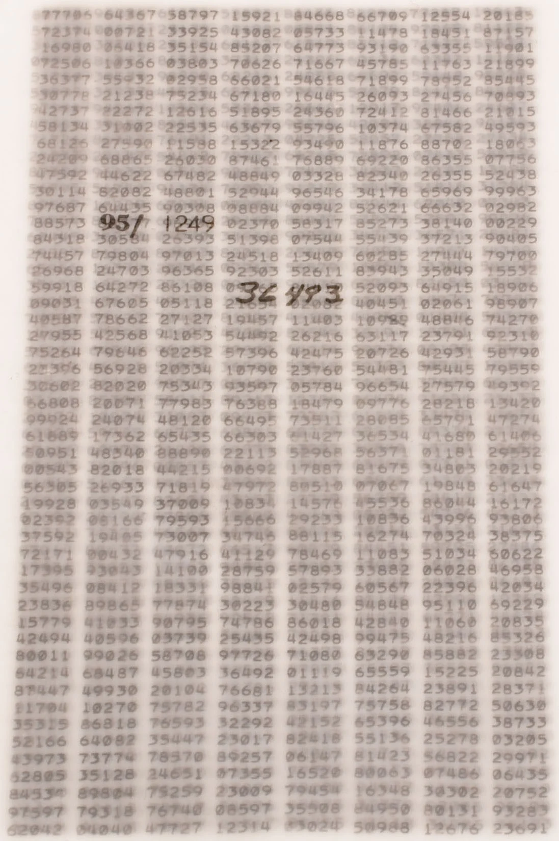 One-Time Pads der CIA — Einmalverschlüsselung für Agentenkommmunikation