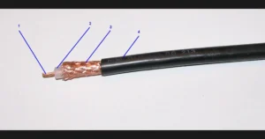 RG-213 50-Ohm Koaxialkabel fuer Amateurfunk