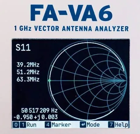 Display des FA-VA6 mit Smith-Diagramm, oben links die Beschriftung S11