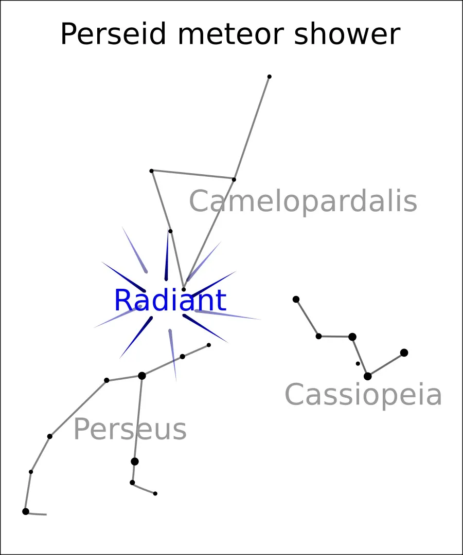 Sternkarte mit dem Radianten der Perseiden im Sternbild Perseus