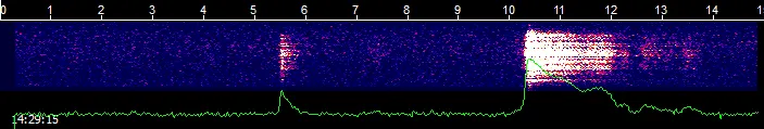 Wasserfallspur mit kurzen MSK144-Pings auf 50 MHz