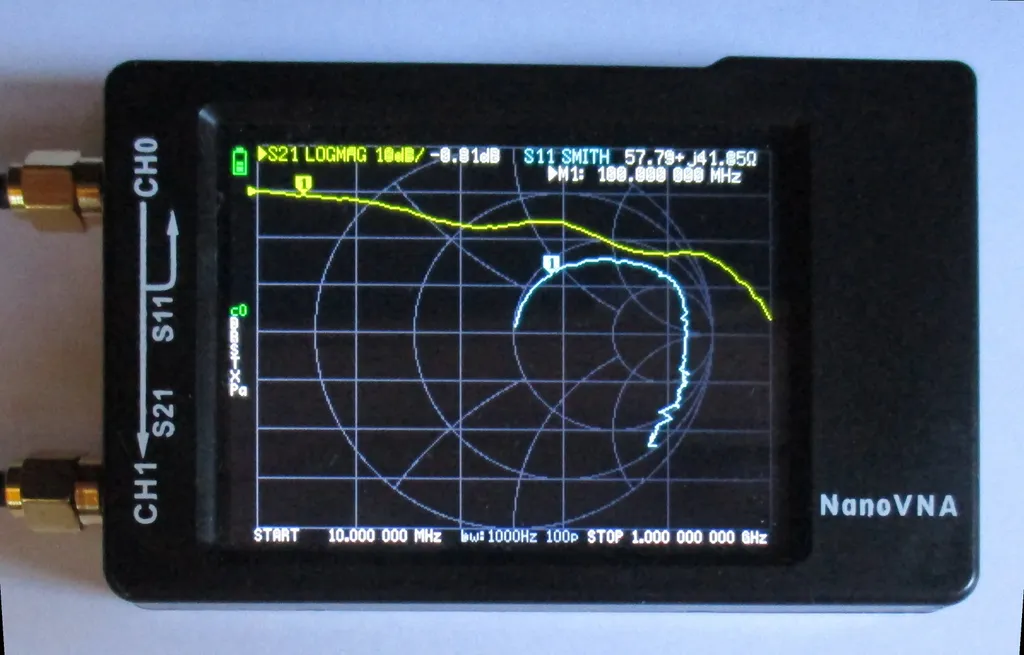 NanoVNA mit zwei SMA-Buchsen, beschriftet mit CH0 für S11 und CH1 für S21, auf dem Display gleichzeitig Smith-Diagramm und Durchgangskurve