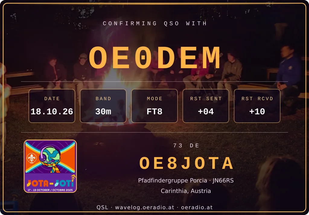 Beispiel einer digitalen QSL-Karte von OE8JOTA mit erfundenem Rufzeichen OE0DEM, Lagerfeuerfoto im Hintergrund