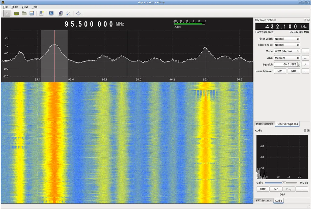 Snímek obrazovky softwaru SDR Gqrx se spektrem a vodopádem v rozhlasovém pásmu FM
